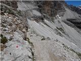 Rifugio Auronzo - Monte Paterno